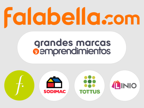 Grupo Falabella finaliza 2024 con US$ 483 millones en ganancias y traza plan de crecimiento estratégico para 2025 | Crecimiento | Economía