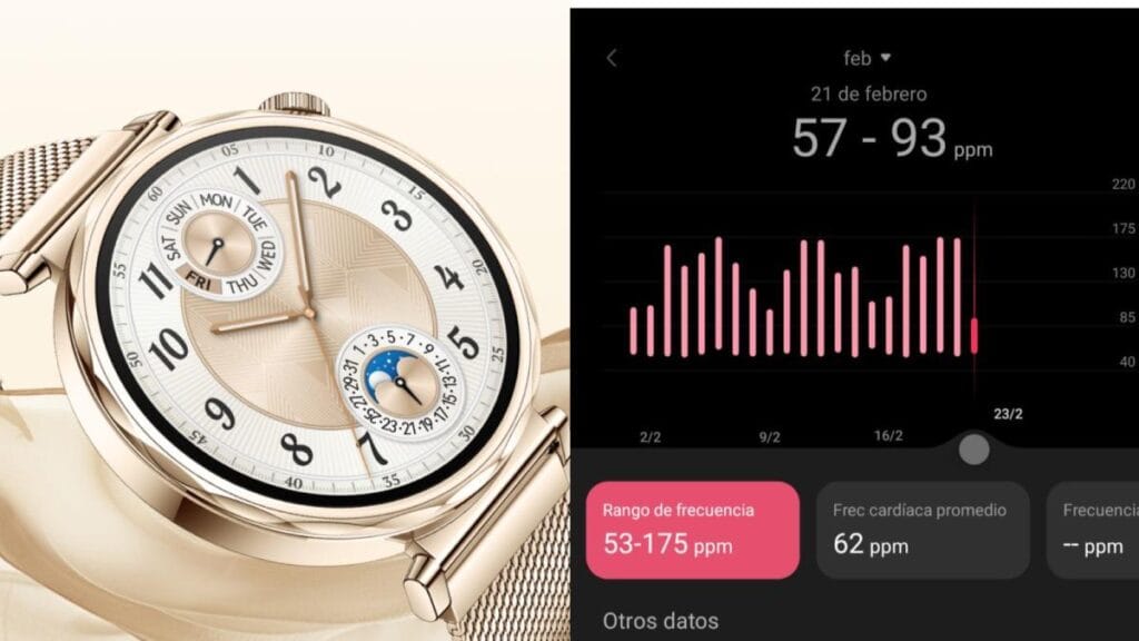 innovación en salud cardíaca, electrocardiogramas y salud preventiva