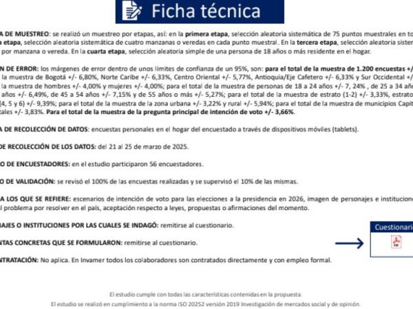Ficha técnica
