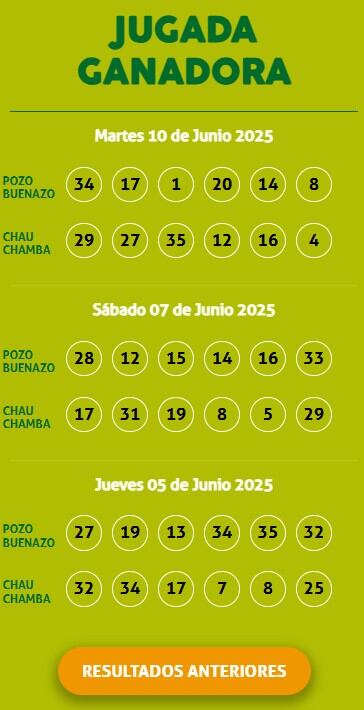 Kábala martes 10 de junio de 2025: Mira el video de la jugada de la suerte y descubre los números ganadores. Infobae Perú / Captura TV - América Televisión