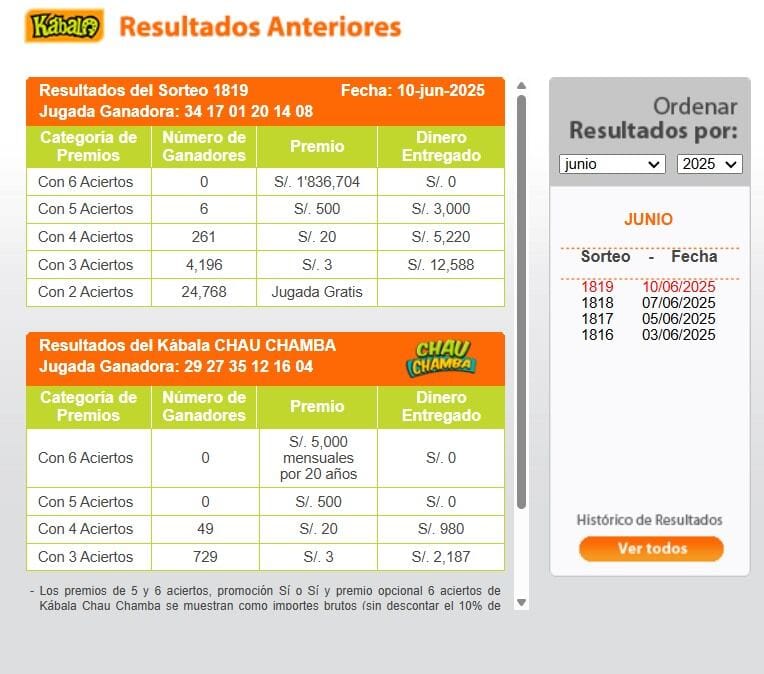 Kábala martes 10 de junio de 2025: Mira el video de la jugada de la suerte y descubre los números ganadores. Infobae Perú / Captura TV - América Televisión