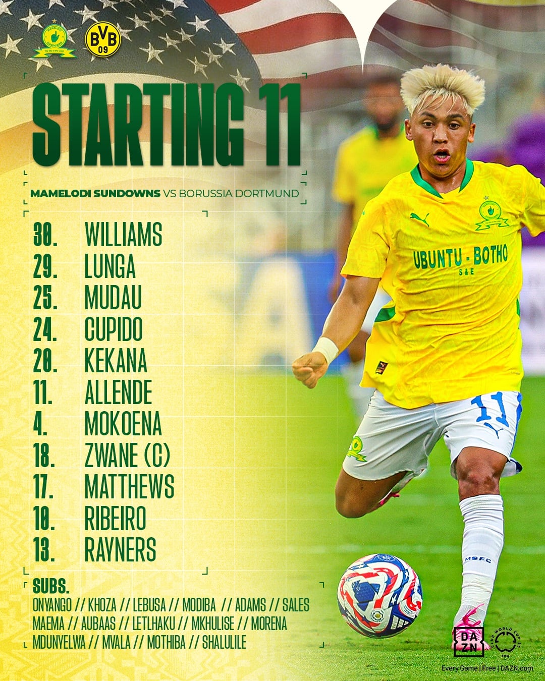 Así formará el equipo dirigido por el portugués Miguel Cardoso-crédito @Masandawana/X