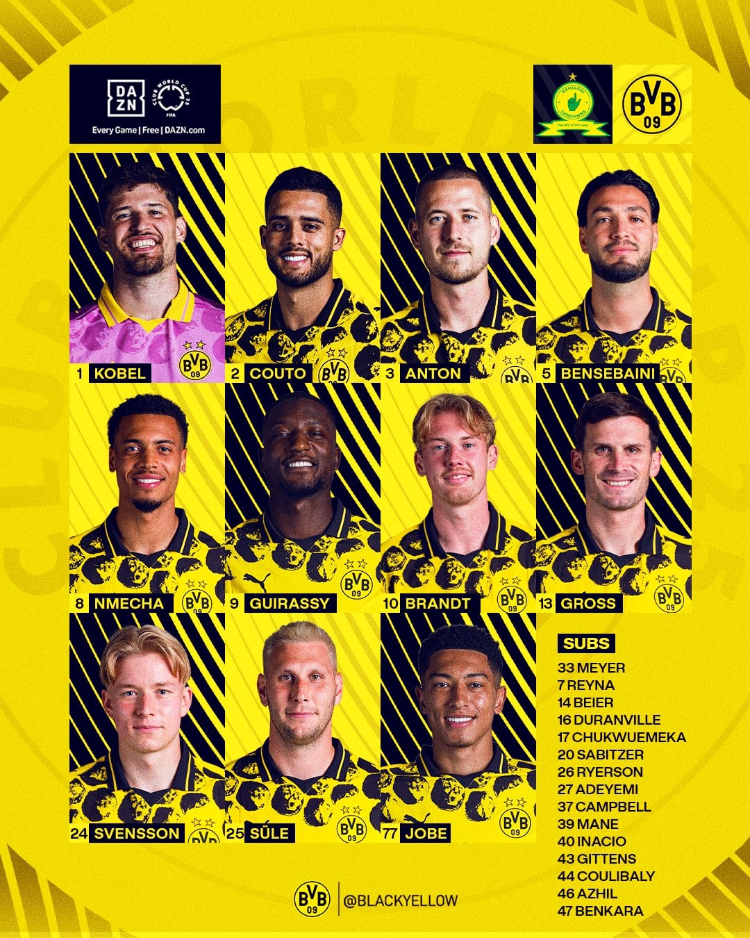 Así formará el equipo de Nico Kovac-crédito @BlackYellow/X