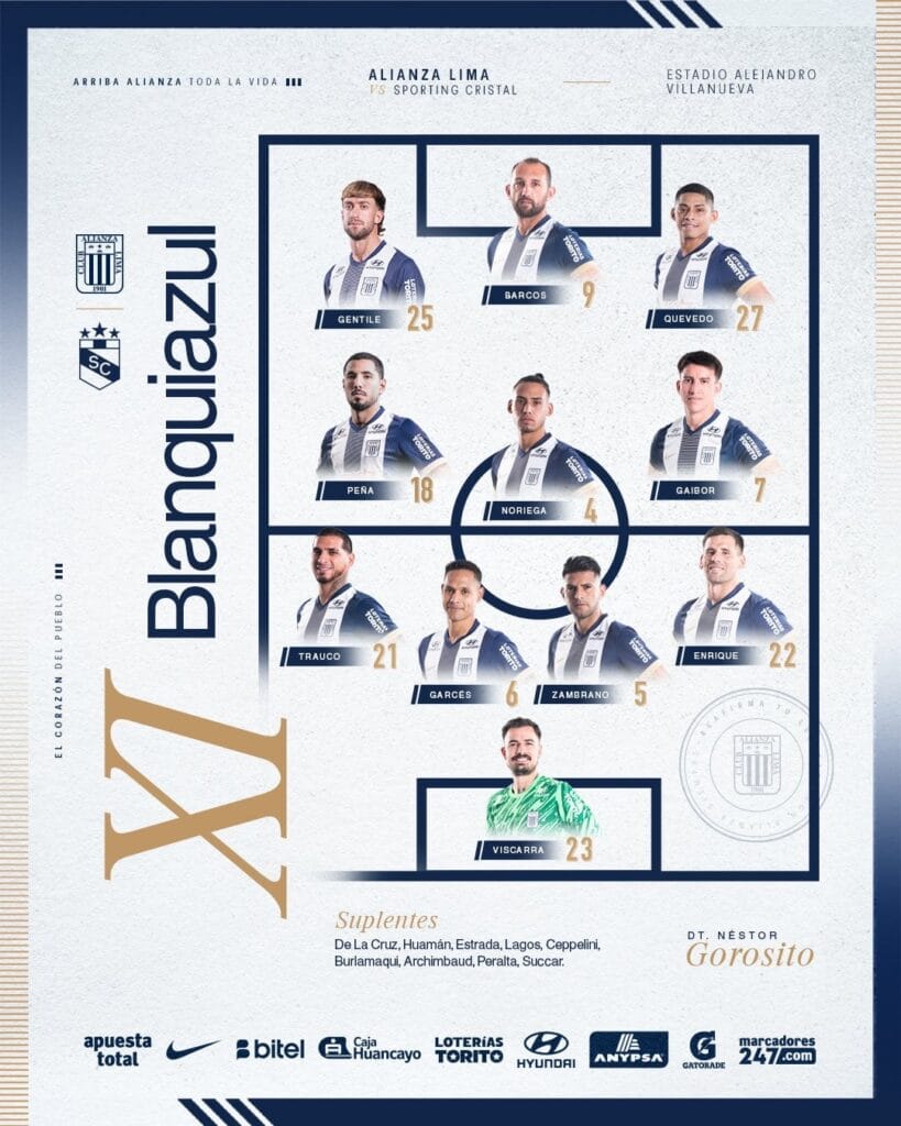 Once de Alianza Lima para duelo ante Sporting Cristal.