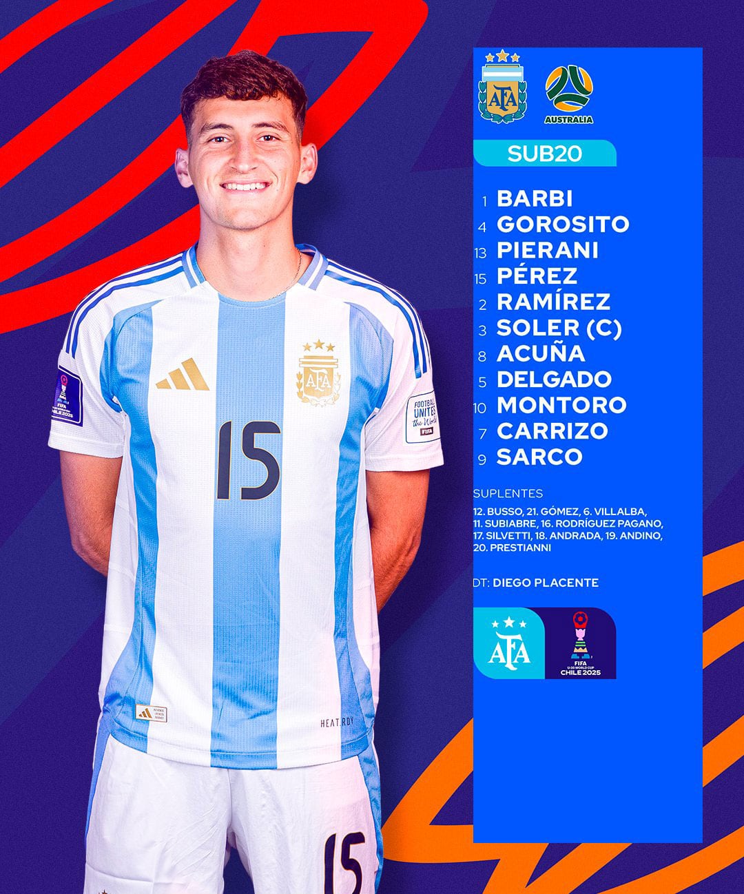 Así sale Argentina contra Australia (Crédito: @Argentina)