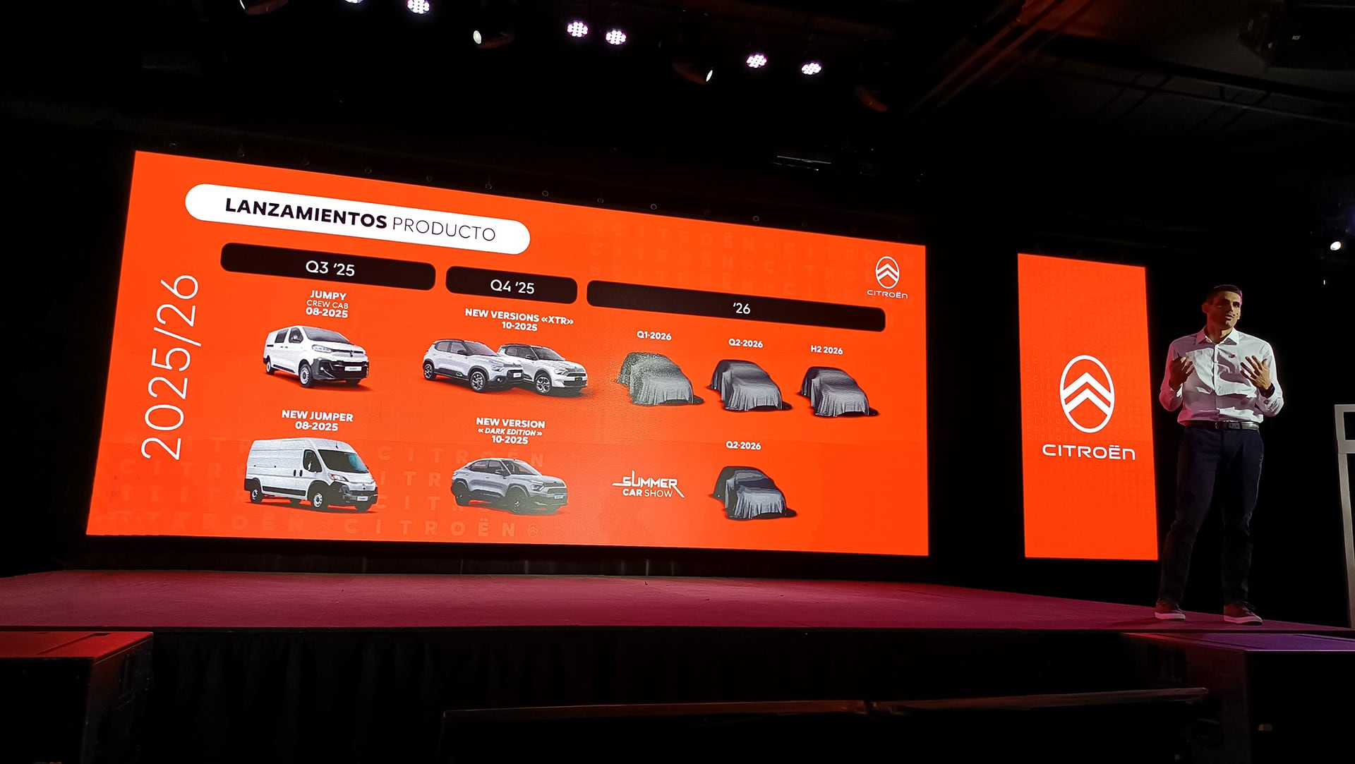 Citroën anunció 4 nuevos modelos para 2026 y el regreso a la oferta de tasa 0% desde octubre con un monto de hasta $15.000.000