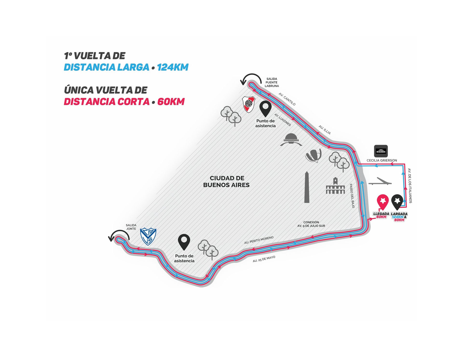 El recorrido de la primera vuelta del Gran Fondo Argentina.