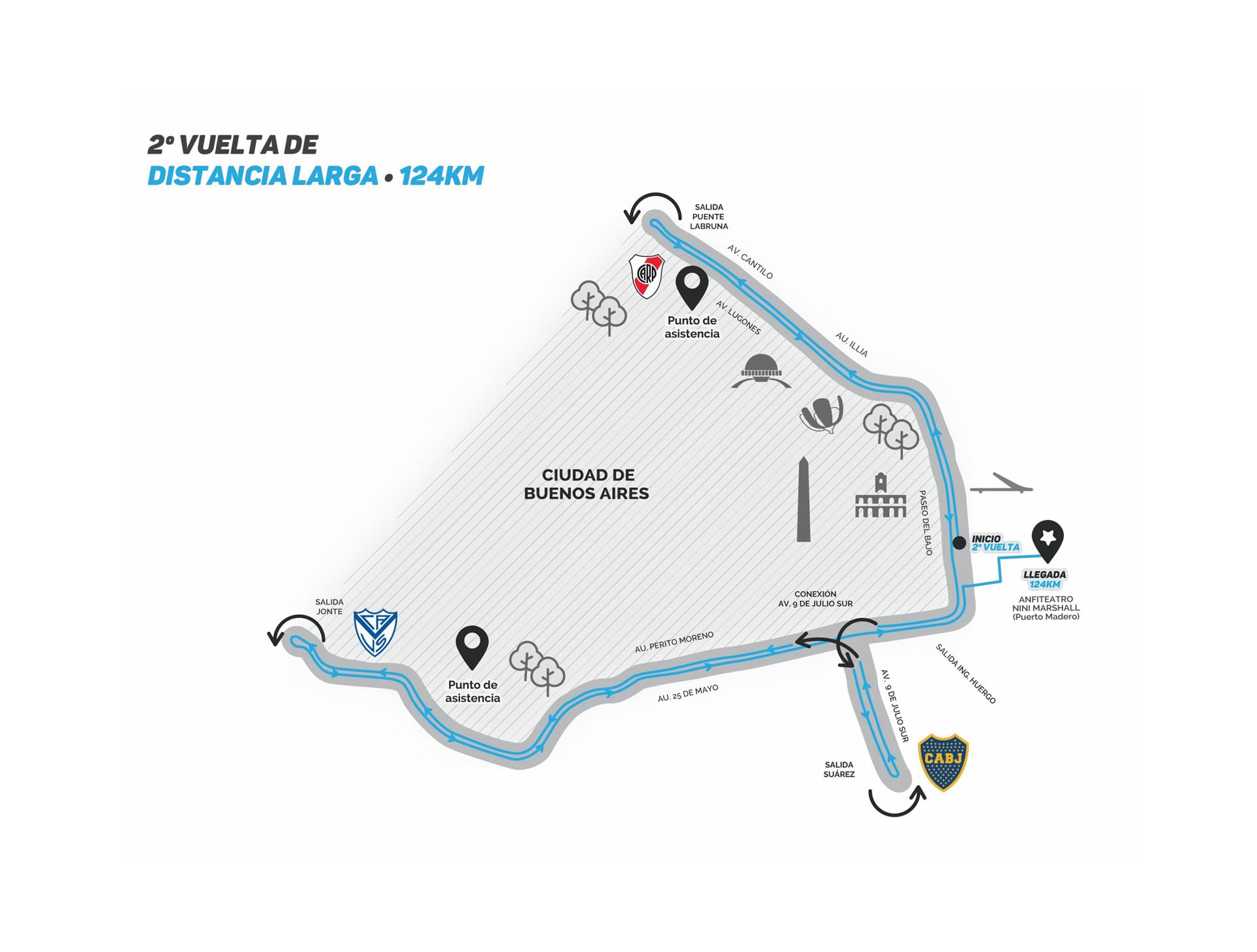 El tramo de la segunda vuelta del Gran Fondo Argentina.