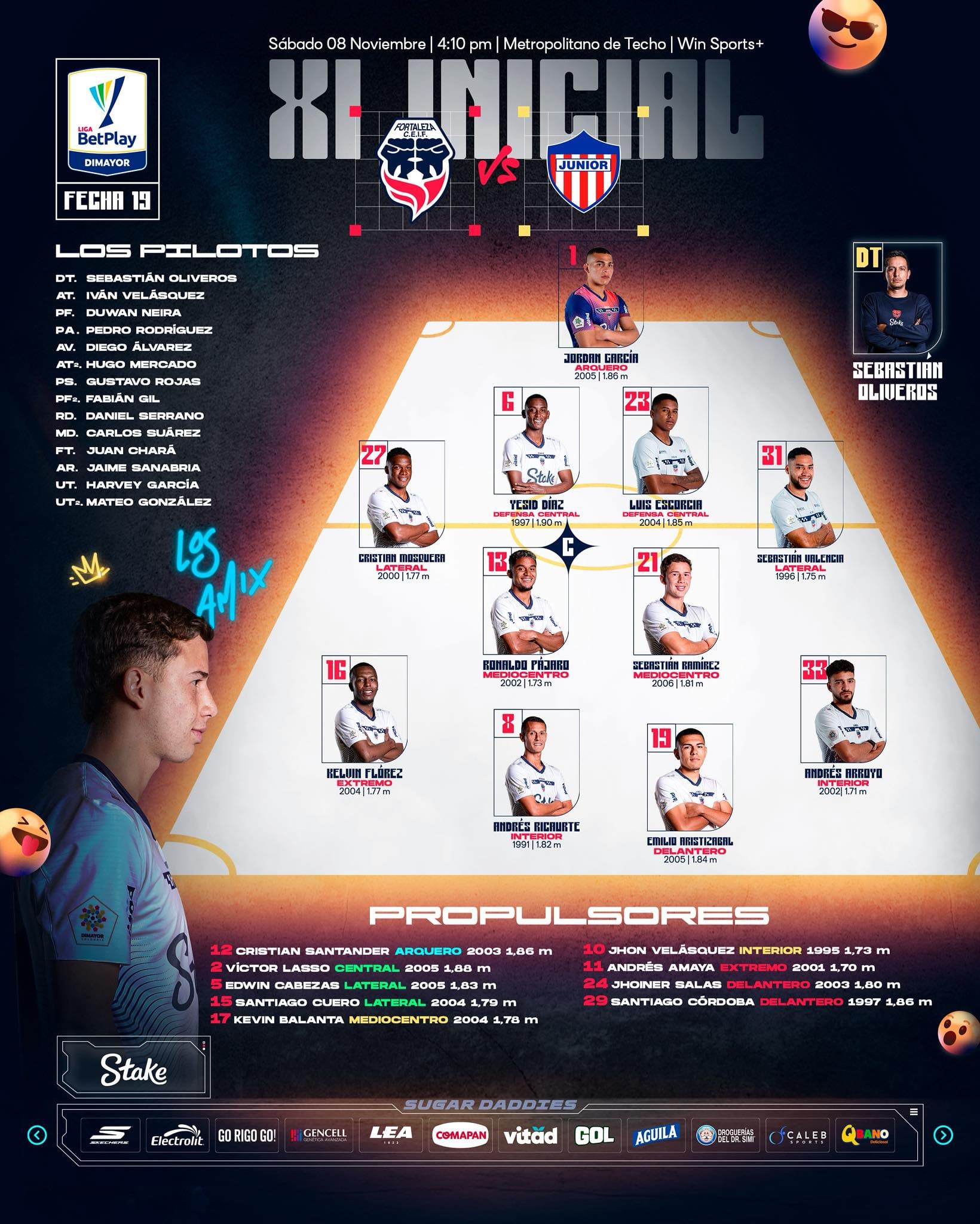 Esta es la formación de Fortaleza para enfrentar al Junior de Barranquilla en el estadio de Techo - crédito Fortaleza Ceif