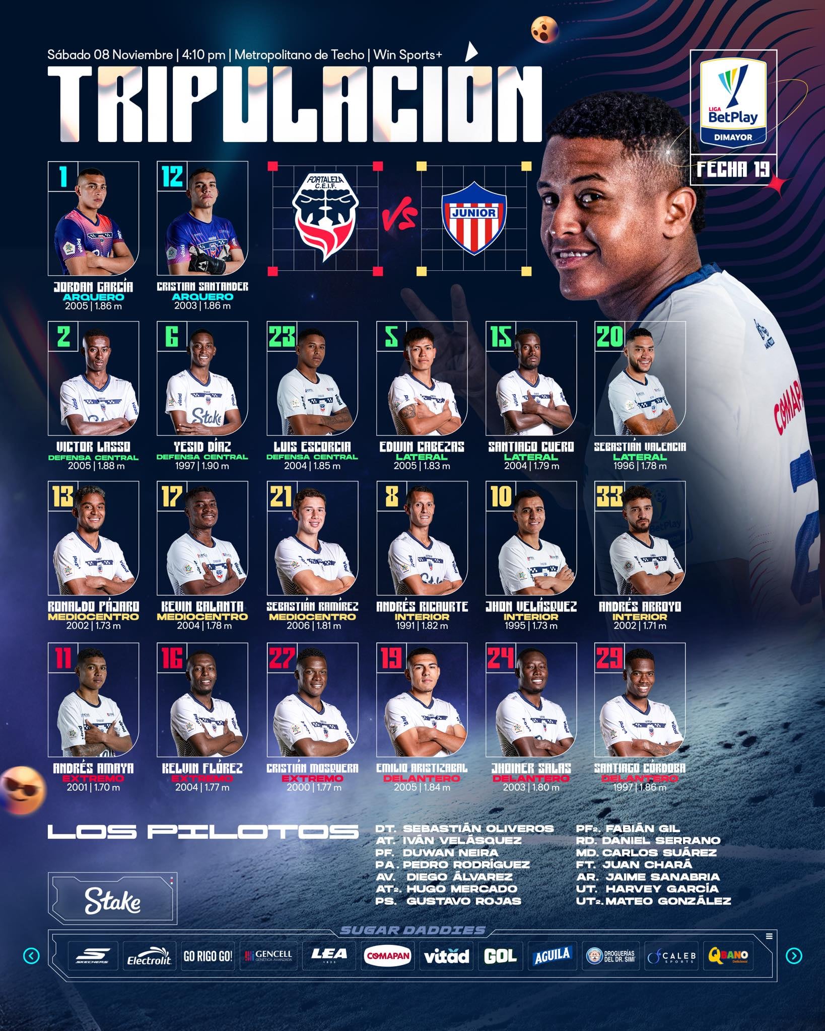 Lista de convocados de Fortaleza en el estadio de Techo, para el partido contra el Junior - crédito Fortaleza Ceif