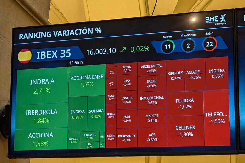 El Ibex bate su máximo histórico ante los avances para reabrir el Gobierno de Estados Unidos