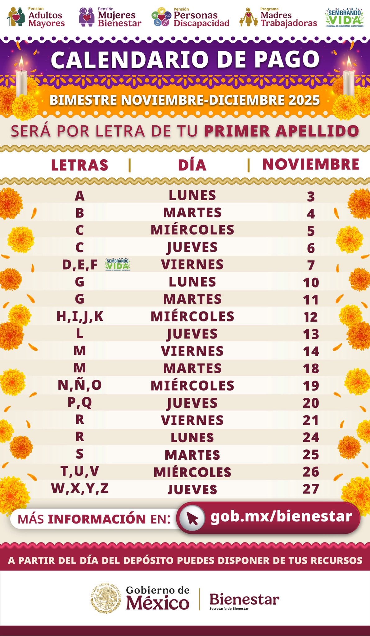 Este es el calendario oficial de la Pensión Mujeres Bienestar de este mes de noviembre de 2025. Foto: X/@A_MontielR.