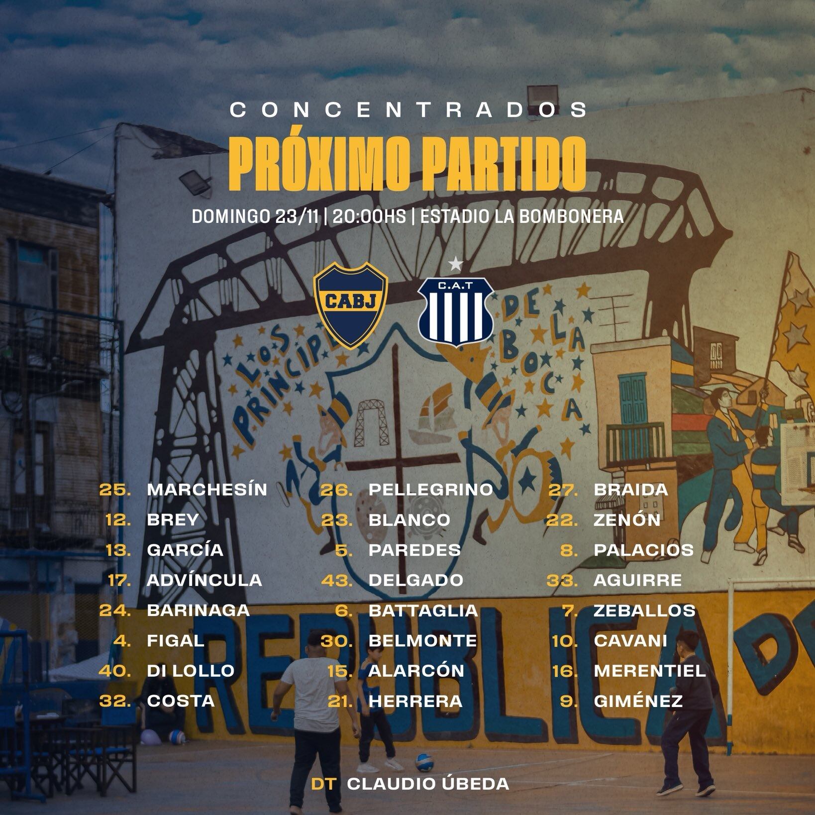 Estos son los convocados de Boca Juniors para enfrentar a Talleres