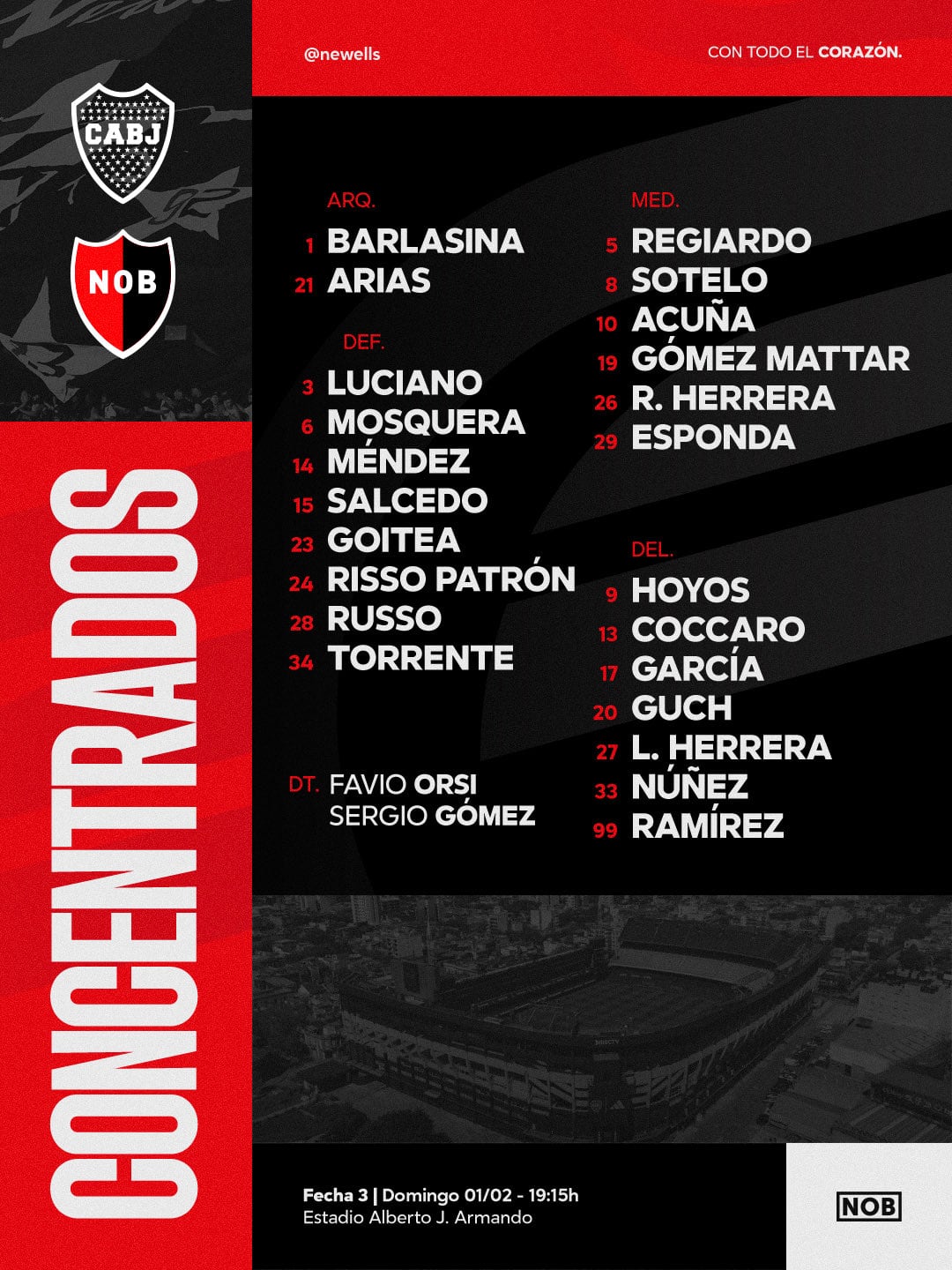 Los convocados por la dupla Orsi-Gómez (@Newells)
