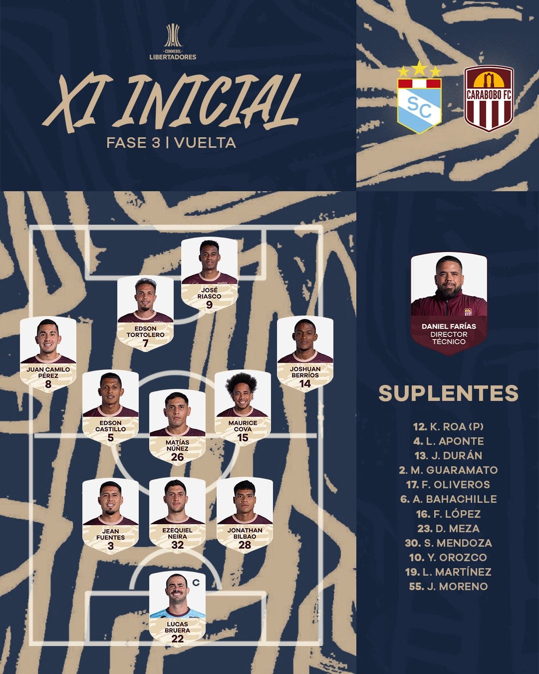 Once de Carabobo para el duelo ante Sporting Cristal para fase 3 vuelta de la Copa Libertadores 2026.