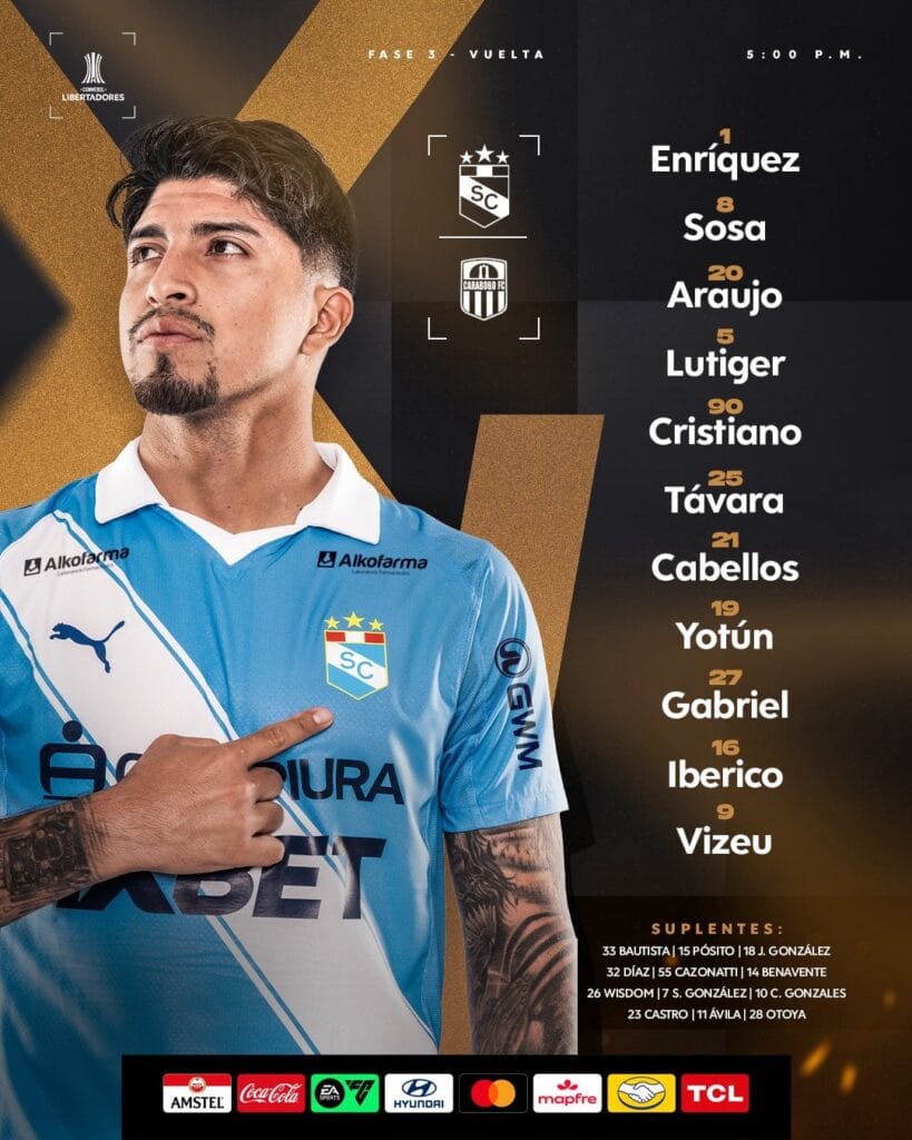 Once de Sporting Cristal para el duelo ante Carabobo por fase 3 vuelta de Copa Libertadores 2026.