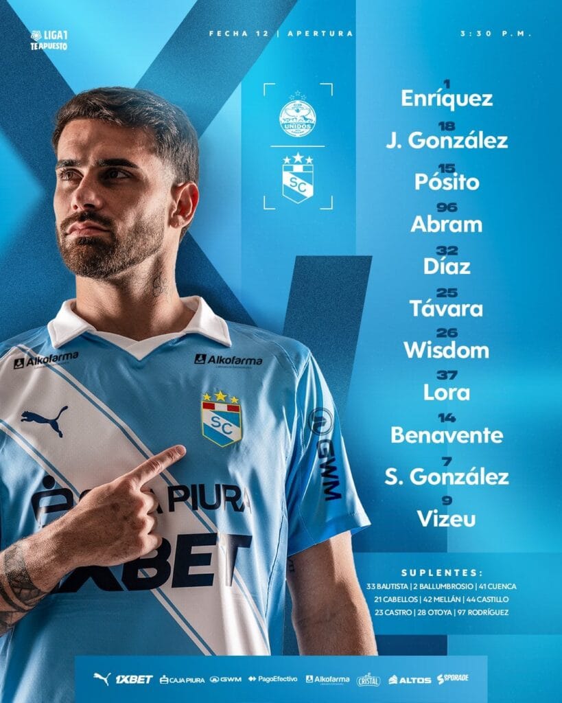 Alineación confirmada de Sporting Cristal para medirse con Comerciantes Unidos.