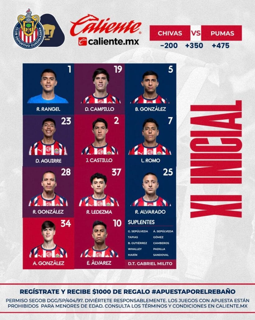(X/ @Chivas)