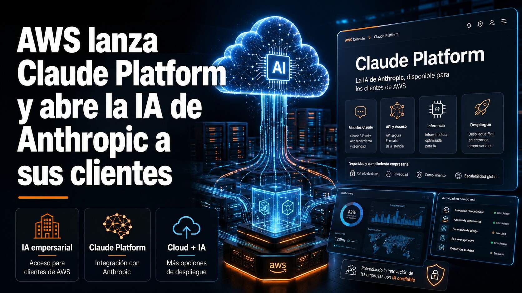 AWS lanza Claude Platform y abre la IA de Anthropic a sus clientes