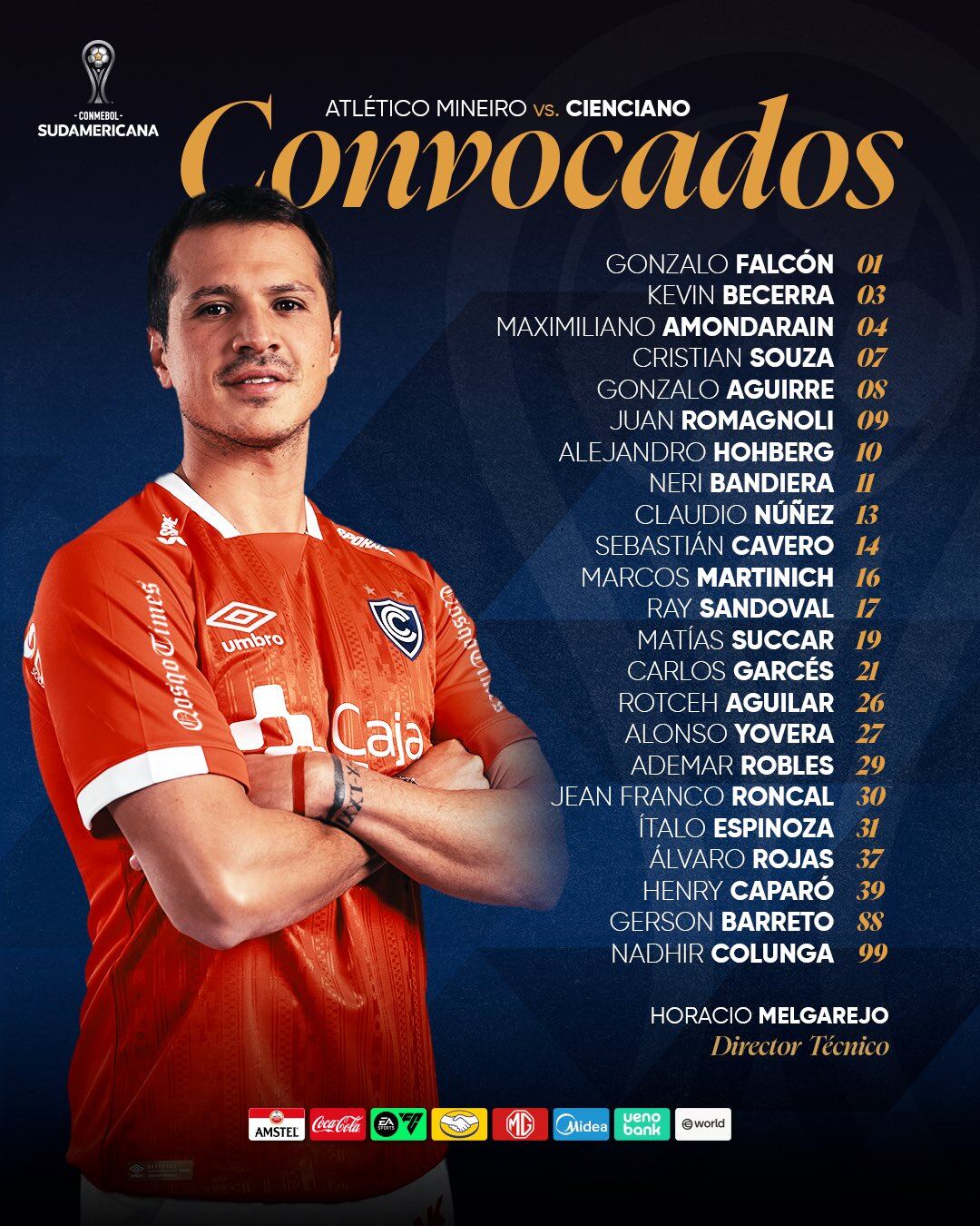 La lista de convocados de Cienciano para enfrentar a Atlético Mineiro.