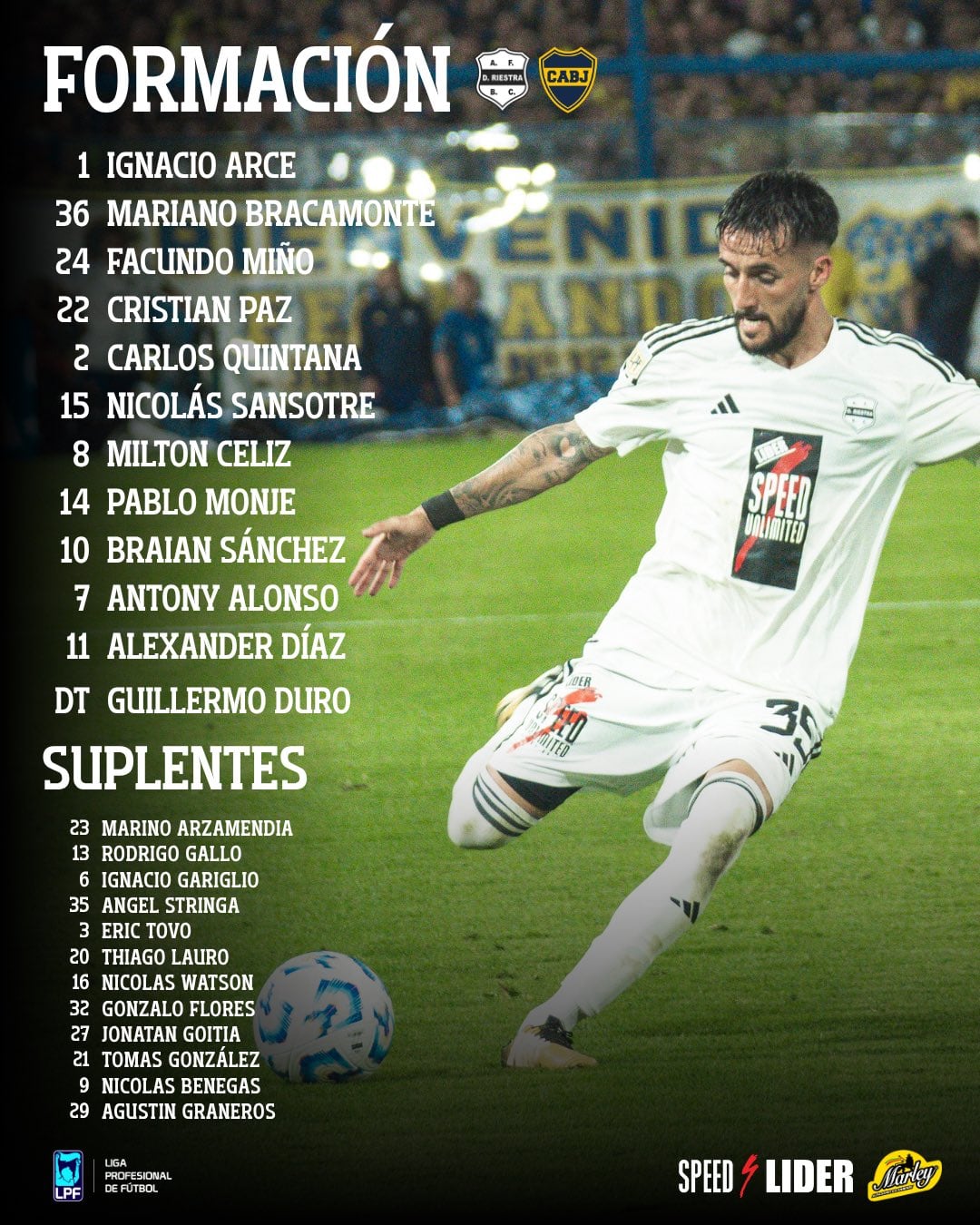 La formación de Riestra