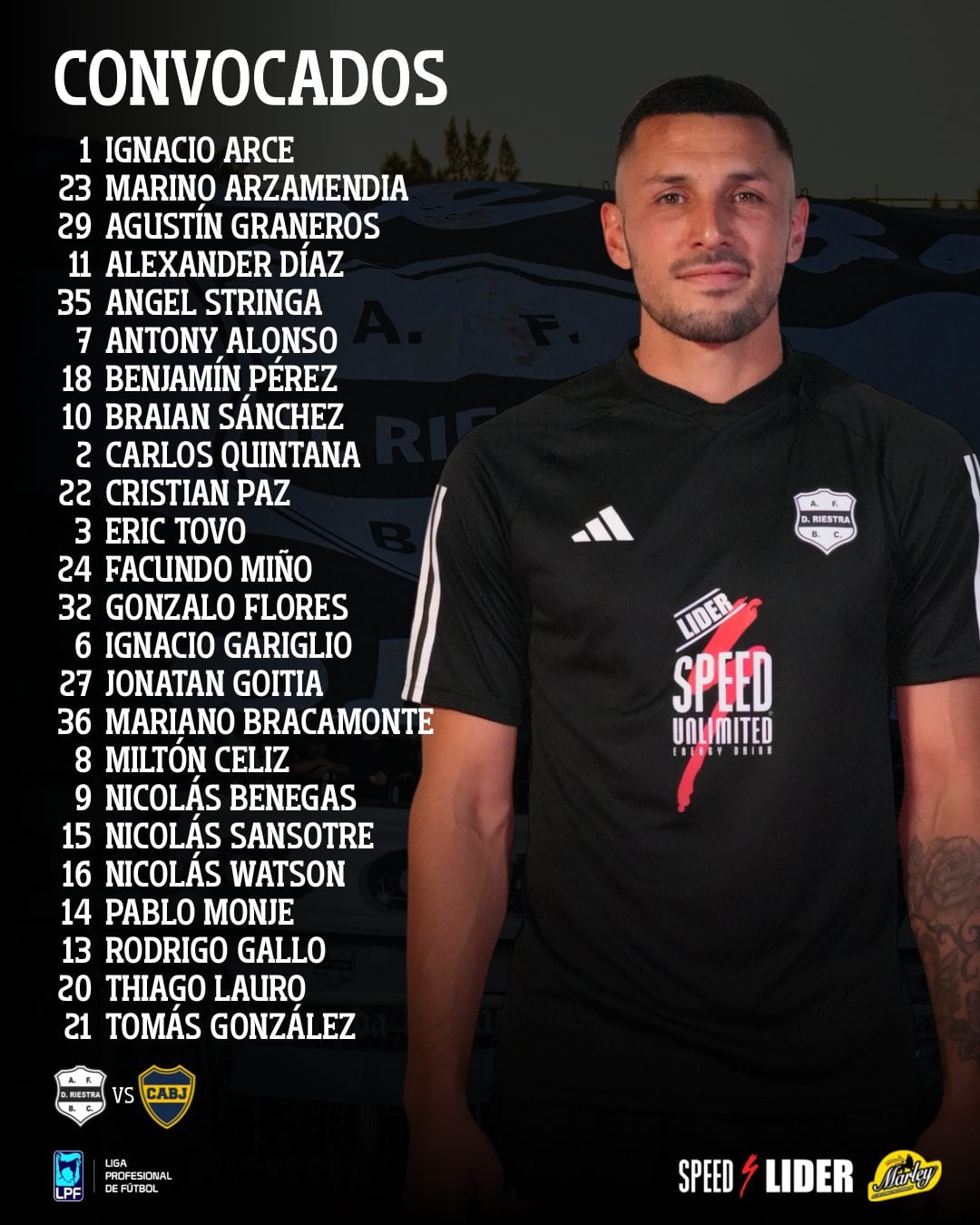 Los convocados de Riestra para recibir a Boca