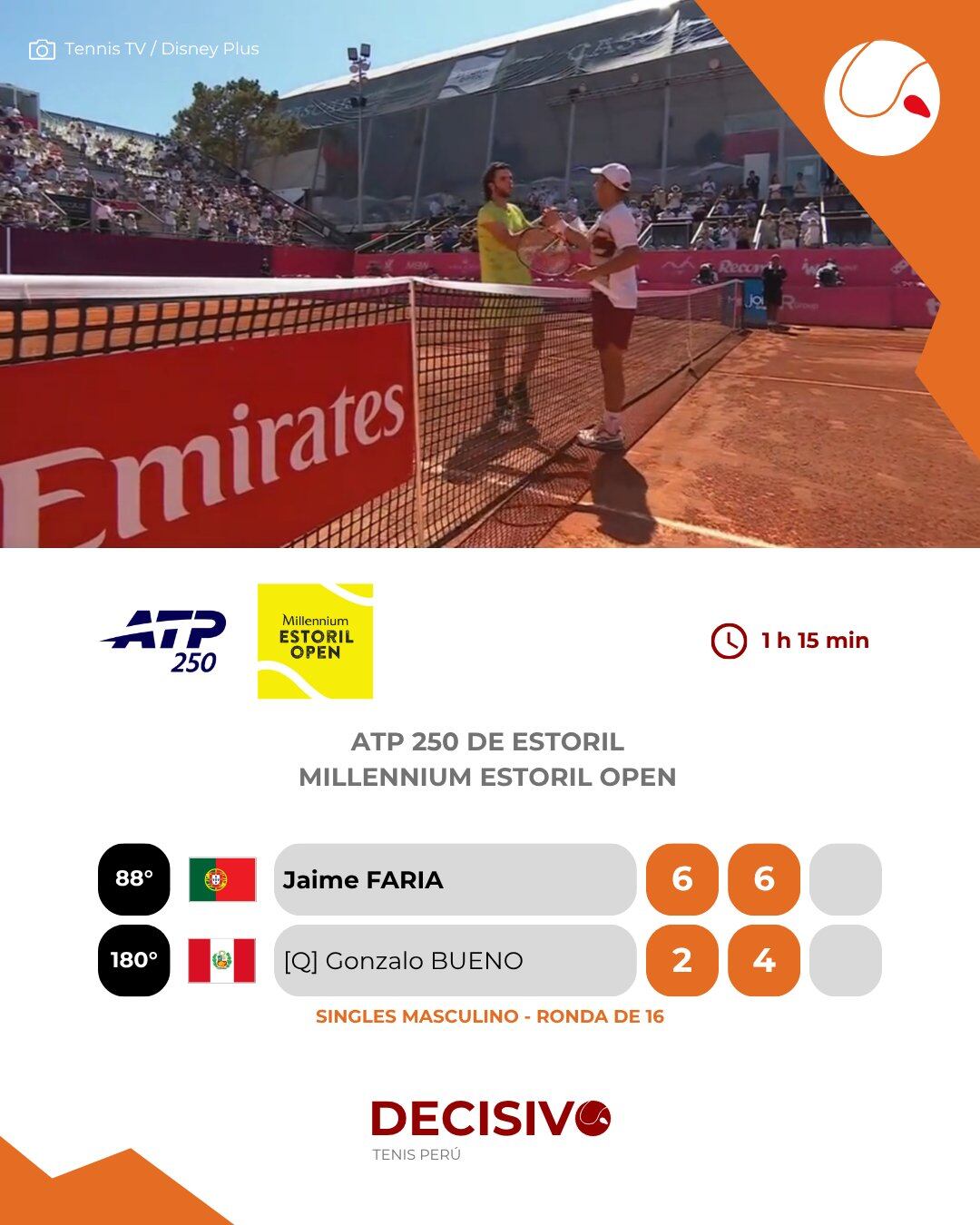 Gonzalo Bueno quedó eliminado en octavos de final del ATP 250 de Estoril. Créditos: Decisivo Tenis Perú.