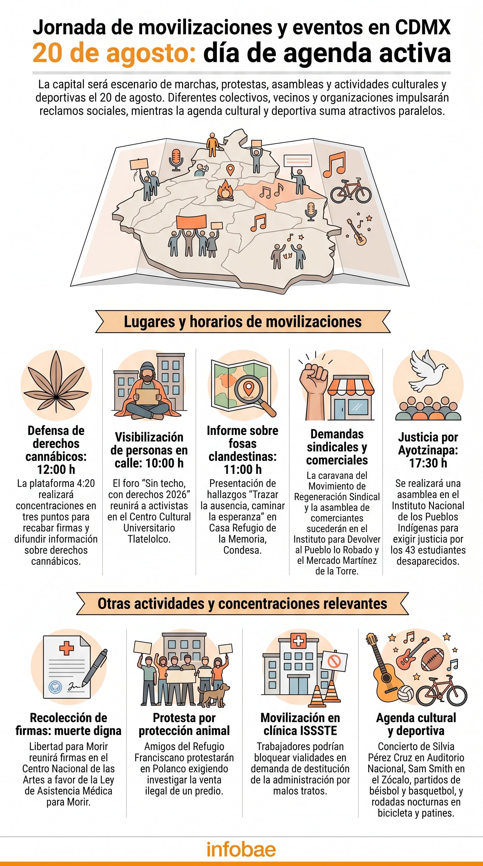 (Imagen Ilustrativa Infobae)