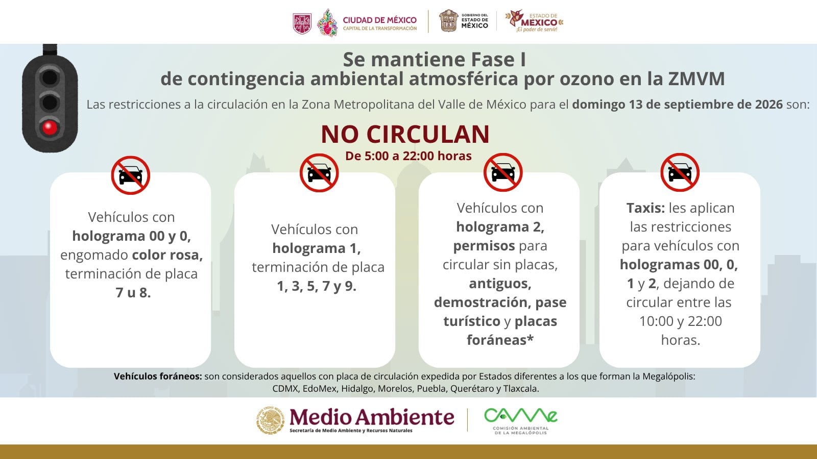 La Comisión Ambiental de la Megalópolis detalla las restricciones de circulación por la Fase I de contingencia ambiental por ozono en la Zona Metropolitana del Valle de México. (Gobierno de la Ciudad de México)