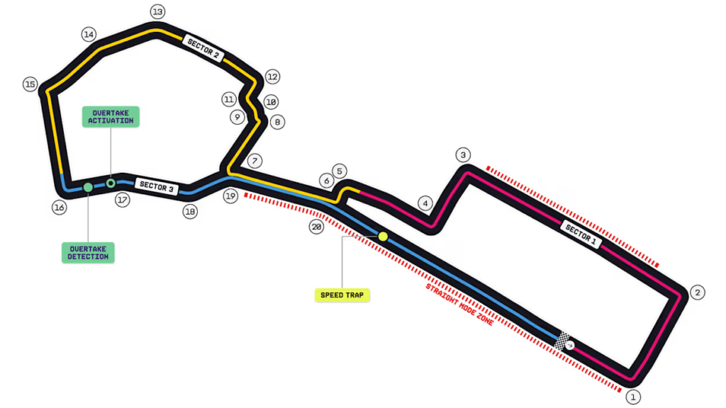 El circuito del GP de Azerbaiyán de la F1