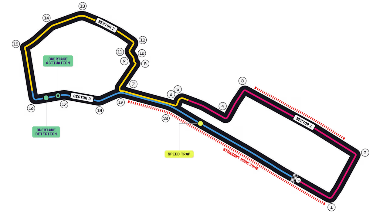 El circuito del GP de Azerbaiyán de la F1