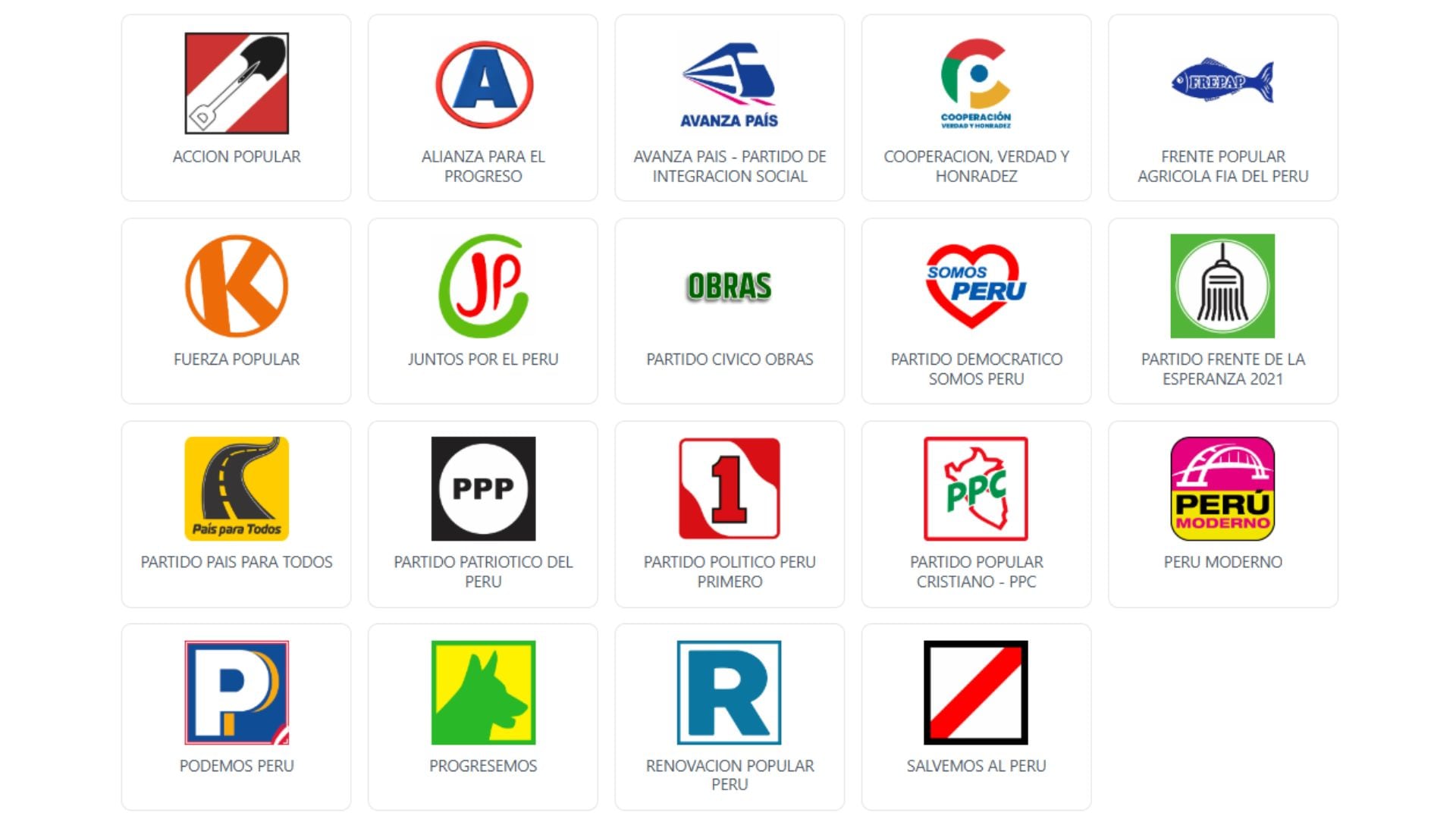 19 partidos postulan a Elecciones en Villa María del Triunfo, pero solo con 18 candidatos a alcalde confirmados. - Crédito Captura de JNE